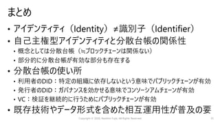 まとめ
Copyright © 2020, Naohiro Fujie, All Rights Reserved 35
 