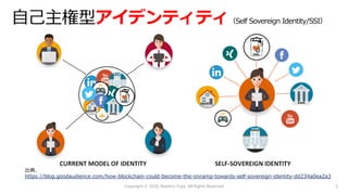 アイデンティティ
https://blog.goodaudience.com/how-blockchain-could-become-the-onramp-towards-self-sovereign-identity-dd234a0ea2a3
Copyright © 2020, Naohiro Fujie, All Rights Reserved 5
 