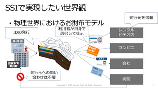 レンタル
ビデオ店
コンビニ
会社
病院
利⽤者が⾃⾝で
選択して提⽰
発⾏元を信頼
発⾏元への問い
合わせは不要
IDの発⾏
Copyright © 2020, Naohiro Fujie, All Rights Reserved 7
 