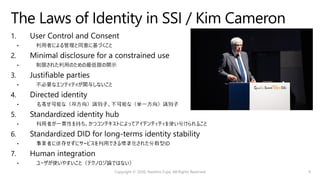 Copyright © 2020, Naohiro Fujie, All Rights Reserved 9
 