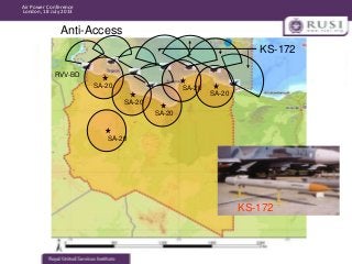 Air Power Conference
London, 18 July 2013

Anti-Access
KS-172
RVV-BD
SA-20

SA-20

SA-20

SA-20
SA-20

SA-20

KS-172

 