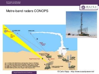 Air Power Conference
London, 18 July 2013

Metre-band radars CONOPS

© Carlo Kopp - http://www.ausairpower.net/

 