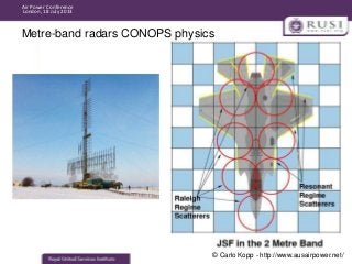 Air Power Conference
London, 18 July 2013

Metre-band radars CONOPS physics

© Carlo Kopp - http://www.ausairpower.net/

 