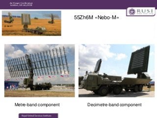 Air Power Conference
London, 18 July 2013

55Zh6M «Nebo-M»
© NIIRT

Metre-band component

Decimetre-band component

 