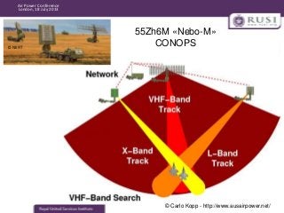 Air Power Conference
London, 18 July 2013

© NIIRT

55Zh6M «Nebo-M»
CONOPS

© Carlo Kopp - http://www.ausairpower.net/

 