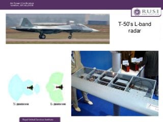 Air Power Conference
London, 18 July 2013

T-50’s L-band
radar

 