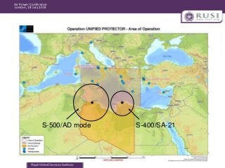 Air Power Conference
London, 18 July 2013

S-500/AD mode

S-400/SA-21

 