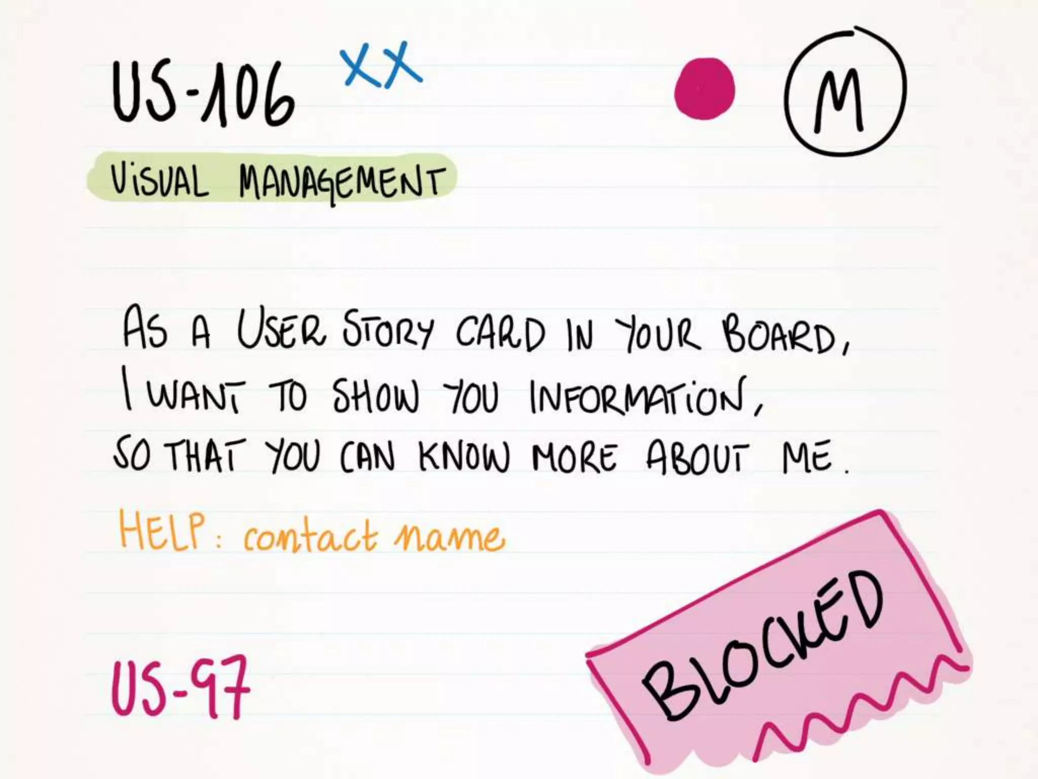 User Story Card Design