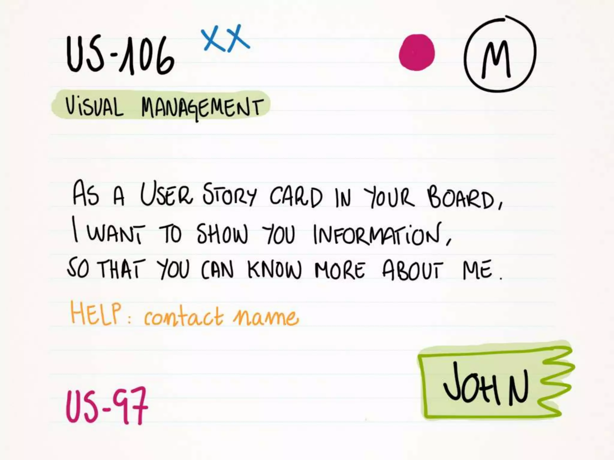 User Story Card Design