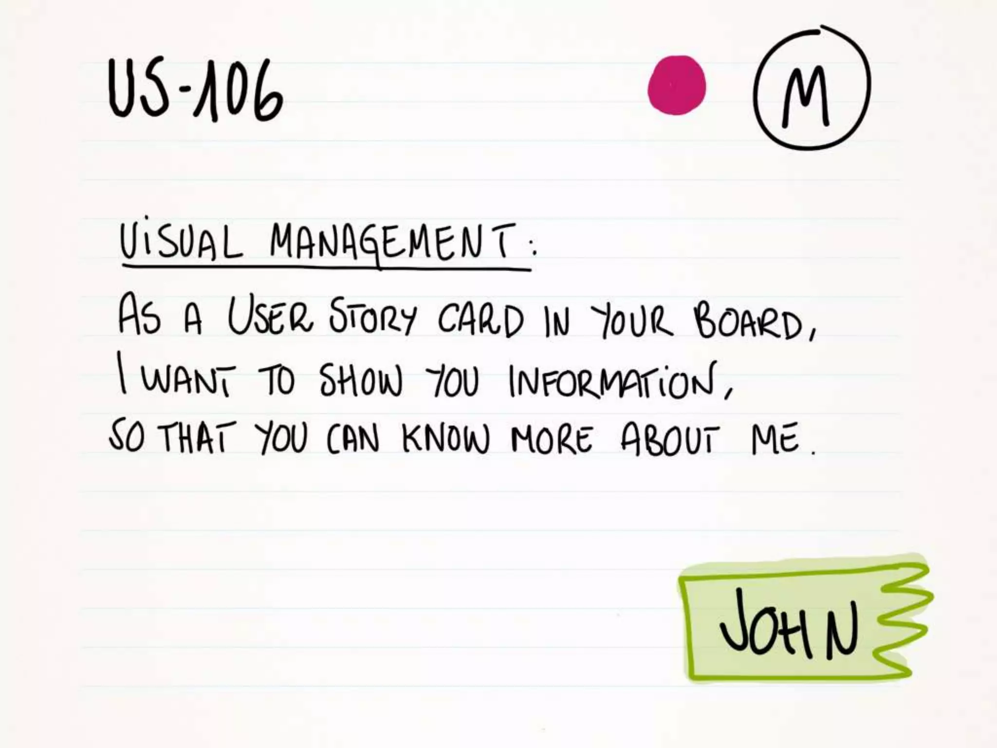 User Story Card Design