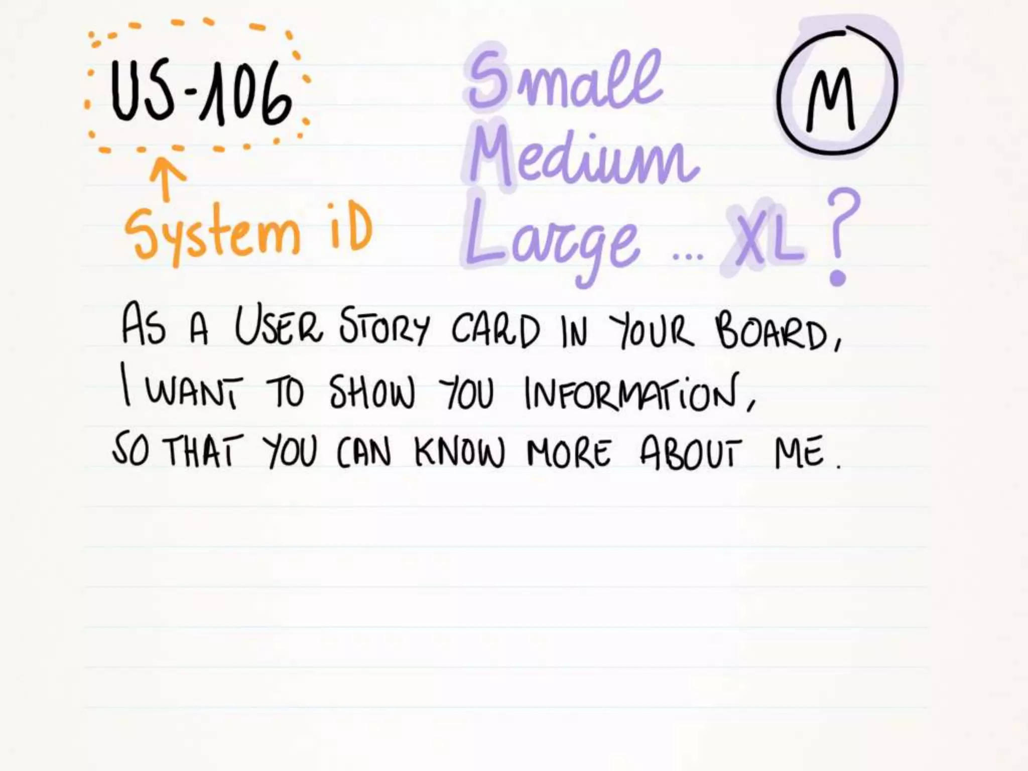 User Story Card Design