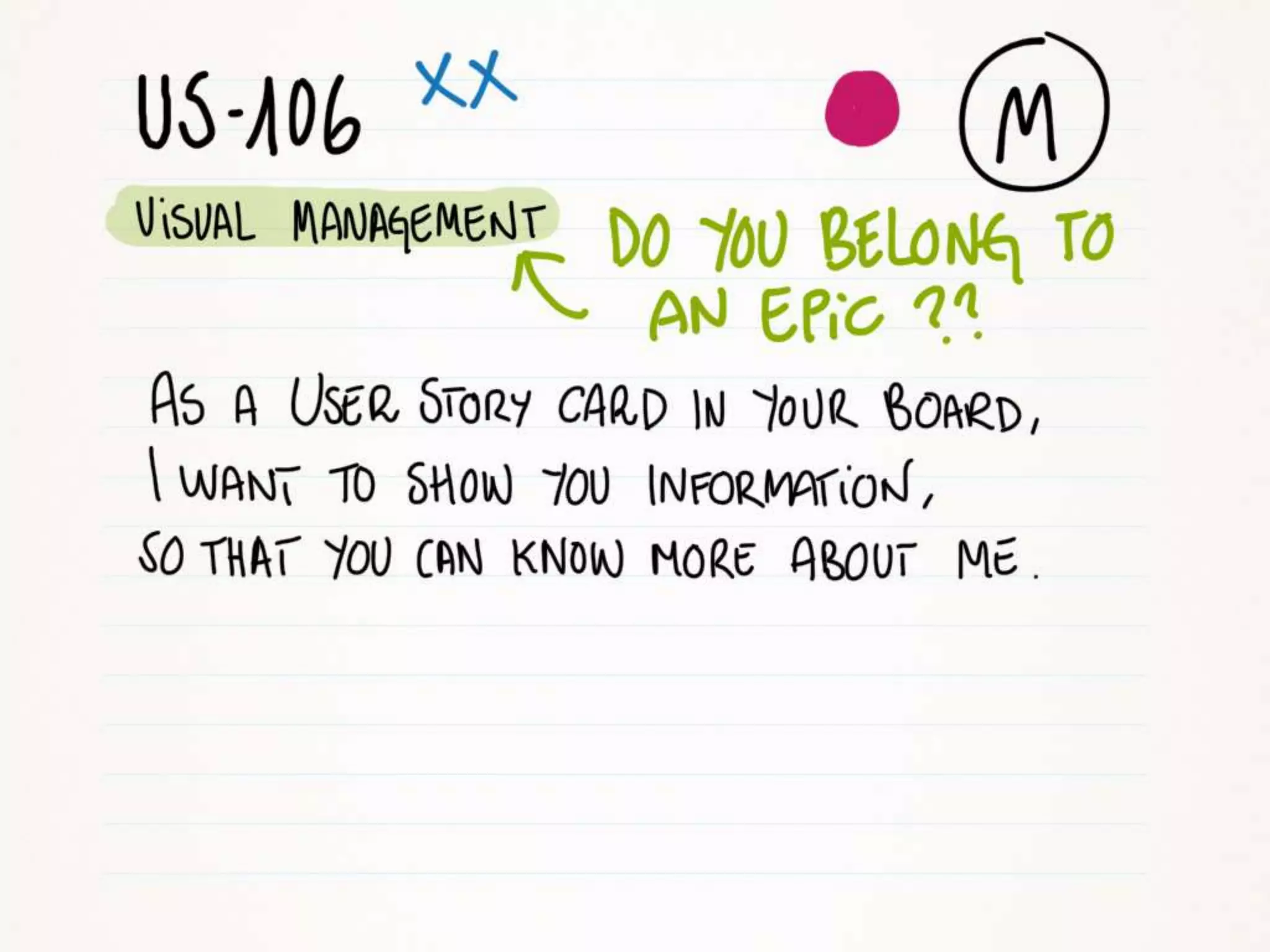 User Story Card Design