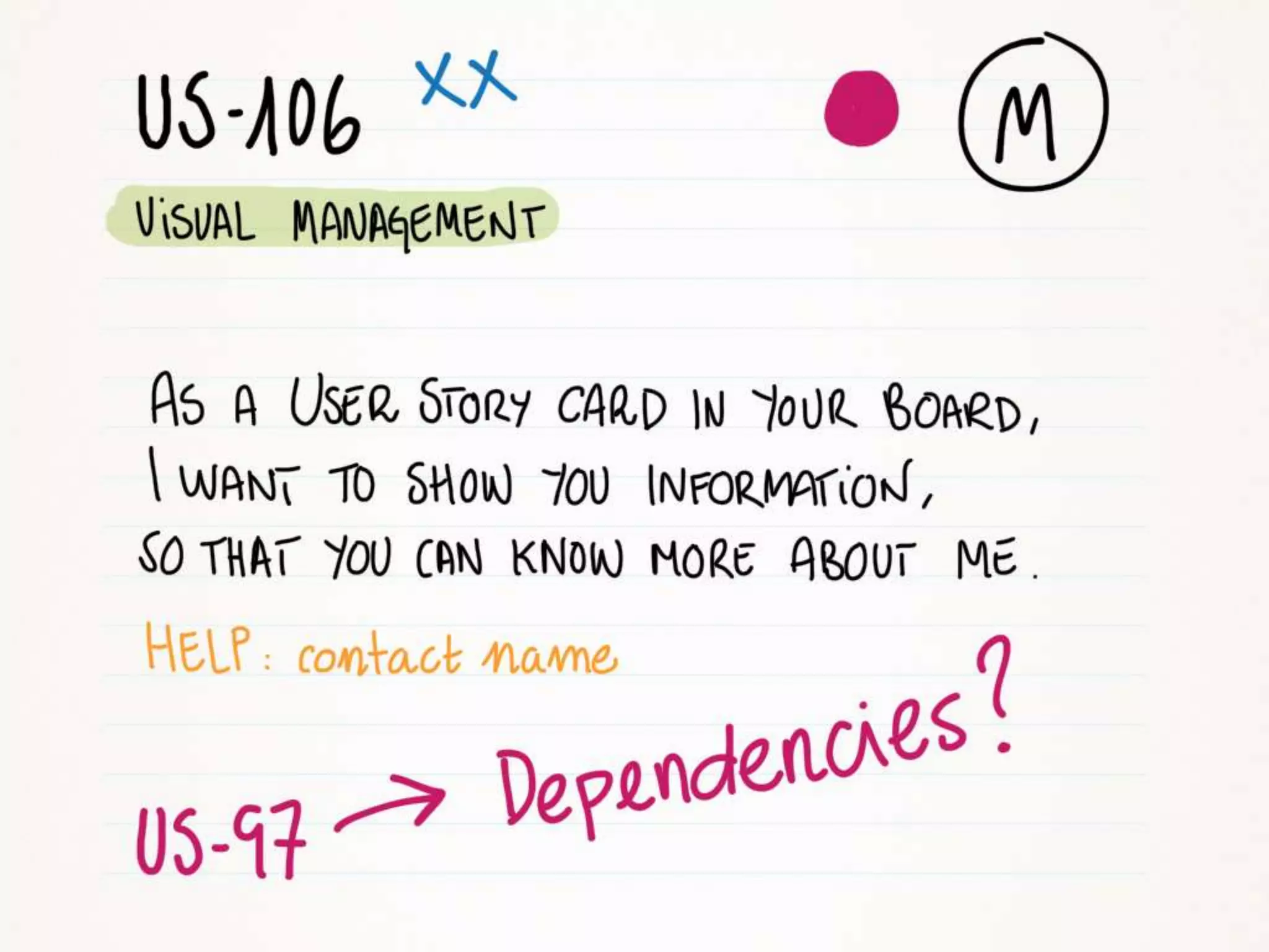 User Story Card Design