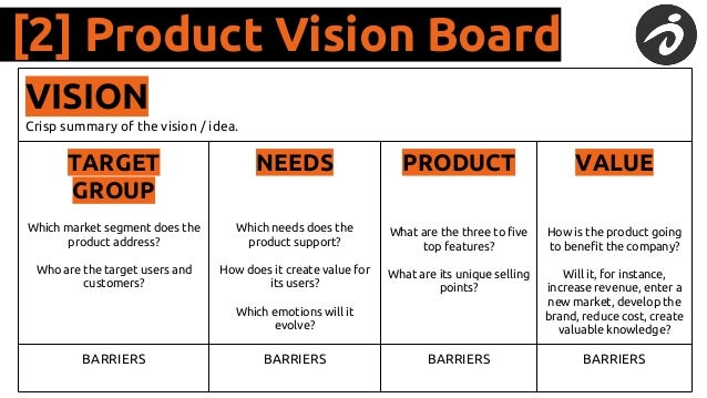 [2] Product Vision Board VISION