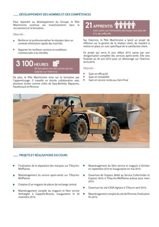 21sont suivis sur l’ensemble des bases soit près de
9 % des effectifs.
Sur l'exercice, le Pôle Machinisme a lancé un projet de
réflexion sur la gestion de la relation client, de manière à
mettre en place un suivi spécifique de la satisfaction client.
Ce projet qui verra le jour début 2015 passe par une
réorganisation complète des services après-vente. Elle sera
finalisée au 30 juin 2015 pour un démarrage sur l’exercice
2015-2016.
Objectifs :
PROJETS ET RÉALISATIONS EN COURS
Pour répondre au développement du Groupe, le Pôle
Machinisme continue ses investissements dans le
recrutement et la formation.
Objectifs :
DÉVELOPPEMENT DES HOMMES ET DES COMPÉTENCES
Finalisation de la séparation des marques sur Tilloy-les-
Mofflaines.
Réaménagement du service après-vente sur Tilloy-les-
Mofflaines.
Création d’un magasin de pièces de rechange central.
Réaménagement complet du magasin et libre service
Verhaeghe à Cappelle-Brouck, inauguration le 20
novembre 2014.
Réaménagement du libre service et magasin à Orchies
en septembre 2014 et inauguration en mai 2015.
Ouverture de l’espace dédié au Service Collectivités et
Espaces Verts à Tilloy-les-Mofflaines prévue pour mars
2015.
Ouverture du site CASA Agripro à Tilloy en avril 2015.
RéaménagementcompletdusitedePéronne,finalisation
fin 2015.
Gain en efficacité
Gain en rentabilité
Gain en service rendu au client final
Renforcer et professionnaliser les équipes dans un
contexte d’évolution rapide des marchés.
Apporter les meilleurs services et conditions
commerciales à la clientèle.
De plus, le Pôle Machinisme mise sur la formation par
l’apprentissage. Il travaille en étroite collaboration avec
plusieurs écoles comme celles de Savy-Berlette, Bapaume,
Hazebrouck et Péronne.
APPRENTIS
3 100HEURES
de formation ont été suivies par les
salariés sur l’exercice.
 