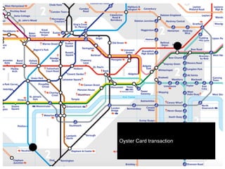 Oyster Card transaction
 