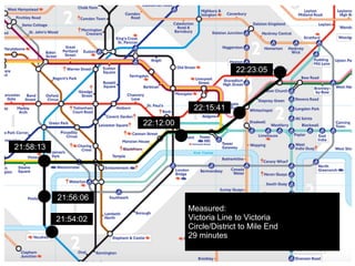 Measured:
Victoria Line to Victoria
Circle/District to Mile End
29 minutes
21:54:02
21:56:06
21:58:13
22:12:00
22:15:41
22:23:05
 