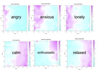 angry anxious lonely
relaxedenthusiasticcalm
 