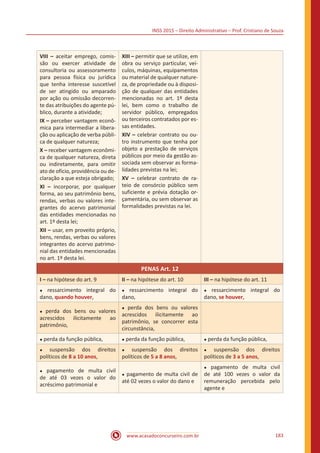 INSS 2015 – Direito Administrativo – Prof. Cristiano de Souza
www.acasadoconcurseiro.com.br 183
VIII – aceitar emprego, comis-
são ou exercer atividade de
consultoria ou assessoramento
para pessoa física ou jurídica
que tenha interesse suscetível
de ser atingido ou amparado
por ação ou omissão decorren-
te das atribuições do agente pú-
blico, durante a atividade;
IX – perceber vantagem econô-
mica para intermediar a libera-
ção ou aplicação de verba públi-
ca de qualquer natureza;
X – receber vantagem econômi-
ca de qualquer natureza, direta
ou indiretamente, para omitir
ato de ofício, providência ou de-
claração a que esteja obrigado;
XI – incorporar, por qualquer
forma, ao seu patrimônio bens,
rendas, verbas ou valores inte-
grantes do acervo patrimonial
das entidades mencionadas no
art. 1º desta lei;
XII – usar, em proveito próprio,
bens, rendas, verbas ou valores
integrantes do acervo patrimo-
nial das entidades mencionadas
no art. 1º desta lei.
XIII – permitir que se utilize, em
obra ou serviço particular, veí-
culos, máquinas, equipamentos
ou material de qualquer nature-
za, de propriedade ou à disposi-
ção de qualquer das entidades
mencionadas no art. 1º desta
lei, bem como o trabalho de
servidor público, empregados
ou terceiros contratados por es-
sas entidades.
XIV – celebrar contrato ou ou-
tro instrumento que tenha por
objeto a prestação de serviços
públicos por meio da gestão as-
sociada sem observar as forma-
lidades previstas na lei;
XV – celebrar contrato de ra-
teio de consórcio público sem
suficiente e prévia dotação or-
çamentária, ou sem observar as
formalidades previstas na lei.
PENAS Art. 12
I – na hipótese do art. 9 II – na hipótese do art. 10 III – na hipótese do art. 11
● ressarcimento integral do
dano, quando houver,
● ressarcimento integral do
dano,
● ressarcimento integral do
dano, se houver,
● perda dos bens ou valores
acrescidos ilicitamente ao
patrimônio,
● perda dos bens ou valores
acrescidos ilicitamente ao
patrimônio, se concorrer esta
circunstância,
● perda da função pública, ● perda da função pública, ● perda da função pública,
● suspensão dos direitos
políticos de 8 a 10 anos,
● suspensão dos direitos
políticos de 5 a 8 anos,
● suspensão dos direitos
políticos de 3 a 5 anos,
● pagamento de multa civil
de até 03 vezes o valor do
acréscimo patrimonial e
● pagamento de multa civil de
até 02 vezes o valor do dano e
● pagamento de multa civil
de até 100 vezes o valor da
remuneração percebida pelo
agente e
 