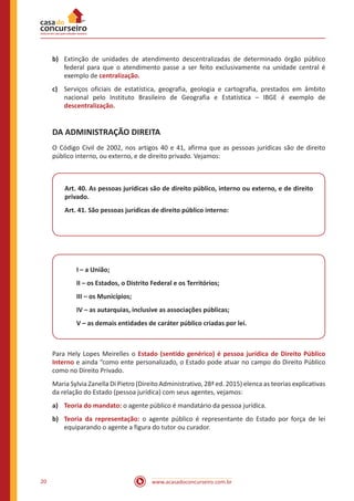 www.acasadoconcurseiro.com.br20
b)	 Extinção de unidades de atendimento descentralizadas de determinado órgão público
federal para que o atendimento passe a ser feito exclusivamente na unidade central é
exemplo de centralização.
c)	 Serviços oficiais de estatística, geografia, geologia e cartografia, prestados em âmbito
nacional pelo Instituto Brasileiro de Geografia e Estatística – IBGE é exemplo de
descentralização.
DA ADMINISTRAÇÃO DIREITA
O Código Civil de 2002, nos artigos 40 e 41, afirma que as pessoas jurídicas são de direito
público interno, ou externo, e de direito privado. Vejamos:
Art. 40. As pessoas jurídicas são de direito público, interno ou externo, e de direito
privado.
Art. 41. São pessoas jurídicas de direito público interno:
I – a União;
II – os Estados, o Distrito Federal e os Territórios;
III – os Municípios;
IV – as autarquias, inclusive as associações públicas;
V – as demais entidades de caráter público criadas por lei.
Para Hely Lopes Meirelles o Estado (sentido genérico) é pessoa jurídica de Direito Público
Interno e ainda “como ente personalizado, o Estado pode atuar no campo do Direito Público
como no Direito Privado.
Maria Sylvia Zanella Di Pietro (Direito Administrativo, 28ª ed. 2015) elenca as teorias explicativas
da relação do Estado (pessoa jurídica) com seus agentes, vejamos:
a)	 Teoria do mandato: o agente público é mandatário da pessoa jurídica.
b)	 Teoria da representação: o agente público é representante do Estado por força de lei
equiparando o agente a figura do tutor ou curador.
 