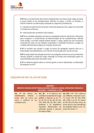www.acasadoconcurseiro.com.br208
§ 3º Para o cumprimento dos limites estabelecidos com base neste artigo, durante
o prazo fixado na lei complementar referida no caput, a União, os Estados, o
Distrito Federal e os Municípios adotarão as seguintes providências:
I – redução em pelo menos vinte por cento das despesas com cargos em comissão
e funções de confiança;
II – exoneração dos servidores não estáveis.
§ 4º Se as medidas adotadas com base no parágrafo anterior não forem suficientes
para assegurar o cumprimento da determinação da lei complementar referida
neste artigo, o servidor estável poderá perder o cargo, desde que ato normativo
motivado de cada um dos Poderes especifique a atividade funcional, o órgão ou
unidade administrativa objeto da redução de pessoal.
§ 5º O servidor que perder o cargo na forma do parágrafo anterior fará jus a
indenização correspondente a um mês de remuneração por ano de serviço.
§ 6º O cargo objeto da redução prevista nos parágrafos anteriores será considerado
extinto, vedada a criação de cargo, emprego ou função com atribuições iguais ou
assemelhadas pelo prazo de quatro anos.
§ 7º Lei federal disporá sobre as normas gerais a serem obedecidas na efetivação
do disposto no § 4º.
ESQUEMA DO ART. 39, §3º DA CF/88
ESQUEMA
DIREITOS COMUNS ENTRE TRABALHADORES URBANOS, RURAIS, SERVIDORES PÚBLICOS E
MILITARES – CONFORME A CF/88
Art. 7º São direitos dos
trabalhadores urbanos e
rurais, além de outros que
visem à melhoria de sua
condição social:
Art. 39 – § 3º Aplica-se aos
servidores ocupantes de cargo
público o disposto no art. 7º,
IV, VII, VIII, IX, XII, XIII, XV, XVI,
XVII, XVIII, XIX, XX, XXII e XXX,
podendo a lei estabelecer
requisitos diferenciados de
admissão quando a natureza
do cargo o exigir.
Art. 142 – § 3º – VIII – aplica-se
aos militares o disposto no art.
7º, incisos VIII, XII, XVII, XVIII,
XIX e XXV, e no art. 37, incisos
XI, XIII, XIV e XV, bem como, na
forma da lei e com prevalência
da atividade militar, no art. 37,
inciso XVI, alínea "c";
 