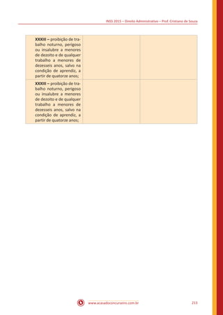 INSS 2015 – Direito Administrativo – Prof. Cristiano de Souza
www.acasadoconcurseiro.com.br 213
XXXIII – proibição de tra-
balho noturno, perigoso
ou insalubre a menores
de dezoito e de qualquer
trabalho a menores de
dezesseis anos, salvo na
condição de aprendiz, a
partir de quatorze anos;
XXXIII – proibição de tra-
balho noturno, perigoso
ou insalubre a menores
de dezoito e de qualquer
trabalho a menores de
dezesseis anos, salvo na
condição de aprendiz, a
partir de quatorze anos;
 