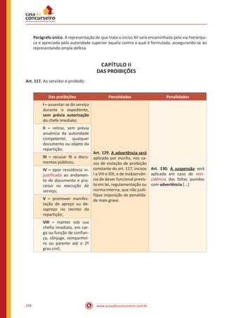 www.acasadoconcurseiro.com.br248
Parágrafo único. A representação de que trata o inciso XII será encaminhada pela via hierárqui-
ca e apreciada pela autoridade superior àquela contra a qual é formulada, assegurando-se ao
representando ampla defesa.
CAPÍTULO II
DAS PROIBIÇÕES
Art. 117. Ao servidor é proibido:
Das proibições Penalidades Penalidades
I – ausentar-se do serviço
durante o expediente,
sem prévia autorização
do chefe imediato;
Art. 129. A advertência será
aplicada por escrito, nos ca-
sos de violação de proibição
constante do art. 117, incisos
I a VIII e XIX, e de inobservân-
cia de dever funcional previs-
to em lei, regulamentação ou
norma interna, que não justi-
fique imposição de penalida-
de mais grave.
Art. 130. A suspensão será
aplicada em caso de rein-
cidência das faltas punidas
com advertência [...]
II – retirar, sem prévia
anuência da autoridade
competente, qualquer
documento ou objeto da
repartição;
III – recusar fé a docu-
mentos públicos;
IV – opor resistência in-
justificada ao andamen-
to de documento e pro-
cesso ou execução de
serviço;
V – promover manifes-
tação de apreço ou de-
sapreço no recinto da
repartição;
VIII – manter sob sua
chefia imediata, em car-
go ou função de confian-
ça, cônjuge, companhei-
ro ou parente até o 2º
grau civil;
 