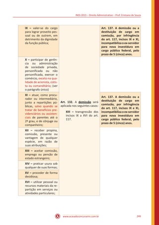 INSS 2015 – Direito Administrativo – Prof. Cristiano de Souza
www.acasadoconcurseiro.com.br 249
IX – valer-se do cargo
para lograr proveito pes-
soal ou de outrem, em
detrimento da dignidade
da função pública;
Art. 132. A demissão será
aplicada nos seguintes casos:
XIII – transgressão dos
incisos IX a XVI do art.
117.
Art. 137. A demissão ou a
destituição de cargo em
comissão, por infringência
do art. 117, incisos IX e XI,
incompatibilizaoex-servidor
para nova investidura em
cargo público federal, pelo
prazo de 5 (cinco) anos.
X – participar de gerên-
cia ou administração
de sociedade privada,
personificada ou não
personificada, exercer o
comércio, exceto na qua-
lidade de acionista, cotis-
ta ou comanditário; (ver
o parágrafo único)
XI – atuar, como procu-
rador ou intermediário,
junto a repartições pú-
blicas, salvo quando se
tratar de benefícios pre-
videnciários ou assisten-
ciais de parentes até o
2ª grau, e de cônjuge ou
companheiro;
Art. 137. A demissão ou a
destituição de cargo em
comissão, por infringência
do art. 117, incisos IX e XI,
incompatibilizaoex-servidor
para nova investidura em
cargo público federal, pelo
prazo de 5 (cinco) anos.
XII – receber propina,
comissão, presente ou
vantagem de qualquer
espécie, em razão de
suas atribuições;
XIII – aceitar comissão,
emprego ou pensão de
estado estrangeiro;
XIV – praticar usura sob
qualquer de suas formas;
XV – proceder de forma
desidiosa;
XVI – utilizar pessoal ou
recursos materiais da re-
partição em serviços ou
atividades particulares;
 