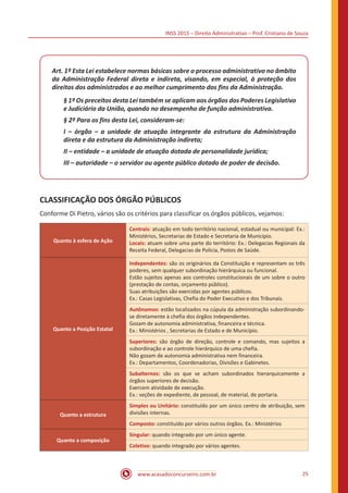 INSS 2015 – Direito Administrativo – Prof. Cristiano de Souza
www.acasadoconcurseiro.com.br 25
Art. 1º Esta Lei estabelece normas básicas sobre o processo administrativo no âmbito
da Administração Federal direta e indireta, visando, em especial, à proteção dos
direitos dos administrados e ao melhor cumprimento dos fins da Administração.
§ 1º Os preceitos desta Lei também se aplicam aos órgãos dos Poderes Legislativo
e Judiciário da União, quando no desempenho de função administrativa.
§ 2º Para os fins desta Lei, consideram-se:
I – órgão – a unidade de atuação integrante da estrutura da Administração
direta e da estrutura da Administração indireta;
II – entidade – a unidade de atuação dotada de personalidade jurídica;
III – autoridade – o servidor ou agente público dotado de poder de decisão.
CLASSIFICAÇÃO DOS ÓRGÃO PÚBLICOS
Conforme Di Pietro, vários são os critérios para classificar os órgãos públicos, vejamos:
Quanto à esfera de Ação
Centrais: atuação em todo território nacional, estadual ou municipal: Ex.:
Ministérios, Secretarias de Estado e Secretaria de Município.
Locais: atuam sobre uma parte do território: Ex.: Delegacias Regionais da
Receita Federal, Delegacias de Polícia, Postos de Saúde.
Quanto a Posição Estatal
Independentes: são os originários da Constituição e representam os três
poderes, sem qualquer subordinação hierárquica ou funcional.
Estão sujeitos apenas aos controles constitucionais de um sobre o outro
(prestação de contas, orçamento público).
Suas atribuições são exercidas por agentes públicos.
Ex.: Casas Legislativas, Chefia do Poder Executivo e dos Tribunais.
Autônomos: estão localizados na cúpula da administração subordinando-
se diretamente à chefia dos órgãos independentes.
Gozam de autonomia administrativa, financeira e técnica.
Ex.: Ministérios , Secretarias de Estado e de Município.
Superiores: são órgão de direção, controle e comando, mas sujeitos a
subordinação e ao controle hierárquico de uma chefia.
Não gozam de autonomia administrativa nem financeira.
Ex.: Departamentos, Coordenadorias, Divisões e Gabinetes.
Subalternos: são os que se acham subordinados hierarquicamente a
órgãos superiores de decisão.
Exercem atividade de execução.
Ex.: seções de expediente, de pessoal, de material, de portaria.
Quanto a estrutura
Simples ou Unitário: constituído por um único centro de atribuição, sem
divisões internas.
Composto: constituído por vários outros órgãos. Ex.: Ministérios
Quanto a composição
Singular: quando integrado por um único agente.
Coletivo: quando integrado por vários agentes.
 