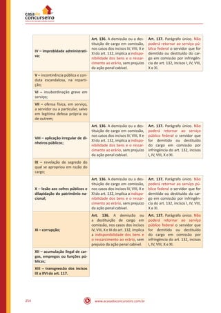 www.acasadoconcurseiro.com.br254
IV – improbidade administrati-
va;
Art. 136. A demissão ou a des-
tituição de cargo em comissão,
nos casos dos incisos IV, VIII, X e
XI do art. 132, implica a indispo-
nibilidade dos bens e o ressar-
cimento ao erário, sem prejuízo
da ação penal cabível.
Art. 137. Parágrafo único. Não
poderá retornar ao serviço pú-
blico federal o servidor que for
demitido ou destituído do car-
go em comissão por infringên-
cia do art. 132, incisos I, IV, VIII,
X e XI.
V – incontinência pública e con-
duta escandalosa, na reparti-
ção;
VI – insubordinação grave em
serviço;
VII – ofensa física, em serviço,
a servidor ou a particular, salvo
em legítima defesa própria ou
de outrem;
VIII – aplicação irregular de di-
nheiros públicos;
Art. 136. A demissão ou a des-
tituição de cargo em comissão,
nos casos dos incisos IV, VIII, X e
XI do art. 132, implica a indispo-
nibilidade dos bens e o ressar-
cimento ao erário, sem prejuízo
da ação penal cabível.
Art. 137. Parágrafo único. Não
poderá retornar ao serviço
público federal o servidor que
for demitido ou destituído
do cargo em comissão por
infringência do art. 132, incisos
I, IV, VIII, X e XI.
IX – revelação de segredo do
qual se apropriou em razão do
cargo;
X – lesão aos cofres públicos e
dilapidação do patrimônio na-
cional;
Art. 136. A demissão ou a des-
tituição de cargo em comissão,
nos casos dos incisos IV, VIII, X e
XI do art. 132, implica a indispo-
nibilidade dos bens e o ressar-
cimento ao erário, sem prejuízo
da ação penal cabível.
Art. 137. Parágrafo único. Não
poderá retornar ao serviço pú-
blico federal o servidor que for
demitido ou destituído do car-
go em comissão por infringên-
cia do art. 132, incisos I, IV, VIII,
X e XI.
XI – corrupção;
Art. 136. A demissão ou
a destituição de cargo em
comissão, nos casos dos incisos
IV, VIII, X e XI do art. 132, implica
a indisponibilidade dos bens e
o ressarcimento ao erário, sem
prejuízo da ação penal cabível.
Art. 137. Parágrafo único. Não
poderá retornar ao serviço
público federal o servidor que
for demitido ou destituído
do cargo em comissão por
infringência do art. 132, incisos
I, IV, VIII, X e XI.
XII – acumulação ilegal de car-
gos, empregos ou funções pú-
blicas;
XIII – transgressão dos incisos
IX a XVI do art. 117.
 