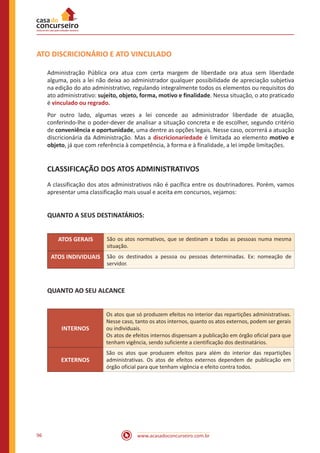 www.acasadoconcurseiro.com.br96
ATO DISCRICIONÁRIO E ATO VINCULADO
Administração Pública ora atua com certa margem de liberdade ora atua sem liberdade
alguma, pois a lei não deixa ao administrador qualquer possibilidade de apreciação subjetiva
na edição do ato administrativo, regulando integralmente todos os elementos ou requisitos do
ato administrativo: sujeito, objeto, forma, motivo e finalidade. Nessa situação, o ato praticado
é vinculado ou regrado.
Por outro lado, algumas vezes a lei concede ao administrador liberdade de atuação,
conferindo-lhe o poder-dever de analisar a situação concreta e de escolher, segundo critério
de conveniência e oportunidade, uma dentre as opções legais. Nesse caso, ocorrerá a atuação
discricionária da Administração. Mas a discricionariedade é limitada ao elemento motivo e
objeto, já que com referência à competência, à forma e à finalidade, a lei impõe limitações.
CLASSIFICAÇÃO DOS ATOS ADMINISTRATIVOS
A classificação dos atos administrativos não é pacífica entre os doutrinadores. Porém, vamos
apresentar uma classificação mais usual e aceita em concursos, vejamos:
QUANTO A SEUS DESTINATÁRIOS:
ATOS GERAIS São os atos normativos, que se destinam a todas as pessoas numa mesma
situação.
ATOS INDIVIDUAIS São os destinados a pessoa ou pessoas determinadas. Ex: nomeação de
servidor.
QUANTO AO SEU ALCANCE
INTERNOS
Os atos que só produzem efeitos no interior das repartições administrativas.
Nesse caso, tanto os atos internos, quanto os atos externos, podem ser gerais
ou individuais.
Os atos de efeitos internos dispensam a publicação em órgão oficial para que
tenham vigência, sendo suficiente a cientificação dos destinatários.
EXTERNOS
São os atos que produzem efeitos para além do interior das repartições
administrativas. Os atos de efeitos externos dependem de publicação em
órgão oficial para que tenham vigência e efeito contra todos.
 