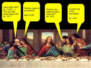 “para onde vais?”
Jo. 13:36 […]
“Por que não
posso seguir-te?”
Jo. 13:3
“Senhor, quem é
[o traidor]?”
João 13:25
“Senhor n...