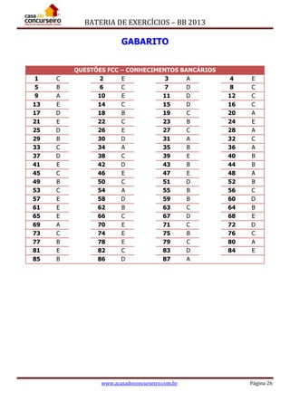 BATERIA DE EXERCÍCIOS – BB 2013
www.acasadoconcurseiro.com.br Página 26
GABARITO
QUESTÕES FCC – CONHECIMENTOS BANCÁRIOS
1 C 2 E 3 A 4 E
5 B 6 C 7 D 8 C
9 A 10 E 11 D 12 C
13 E 14 C 15 D 16 C
17 D 18 B 19 C 20 A
21 E 22 C 23 B 24 E
25 D 26 E 27 C 28 A
29 B 30 D 31 A 32 C
33 C 34 A 35 B 36 A
37 D 38 C 39 E 40 B
41 E 42 D 43 B 44 B
45 C 46 E 47 E 48 A
49 B 50 C 51 D 52 B
53 C 54 A 55 B 56 C
57 E 58 D 59 B 60 D
61 E 62 B 63 C 64 B
65 E 66 C 67 D 68 E
69 A 70 E 71 C 72 D
73 C 74 E 75 B 76 C
77 B 78 E 79 C 80 A
81 E 82 C 83 D 84 E
85 B 86 D 87 A
 
