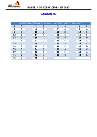 BATERIA DE EXERCÍCIOS – BB 2013
GABARITO
QUESTÕES PROFESSOR EDGAR ABREU – CONHECIMENTOS BANCÁRIOS
1 E 2 A 3 A 4 E
5 E 6 B 7 A 8 A
9 B 10 D 11 D 12 E
13 E 14 A 15 C 16 E
17 B 18 D 19 D 20 D
21 B 22 C 23 C 24 A
25 C 26 C 27 A 28 A
29 B 30 B 31 C 32 D
33 B 34 A 35 A 36 C
37 D 38 D 39 E 40 A
41 E 42 E 43 B 44 B
45 D 46 E
 