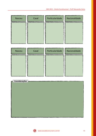 INSS 2015 – Direito Constitucional – Profª Alessandra Vieira
www.acasadoconcurseiro.com.br 11
Nasceu Casal Particularidade Nacionalidade
Nasceu Casal Particularidade Nacionalidade
Considerações
 