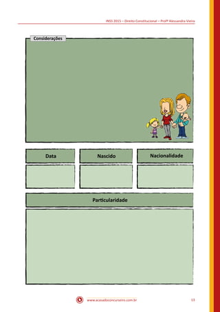 INSS 2015 – Direito Constitucional – Profª Alessandra Vieira
www.acasadoconcurseiro.com.br 13
Considerações
Data Nascido Nacionalidade
Particularidade
 