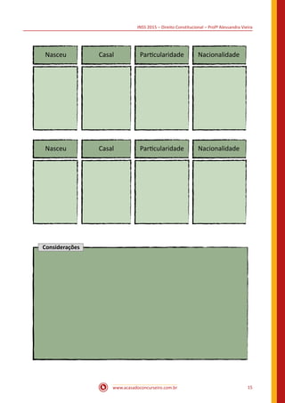 INSS 2015 – Direito Constitucional – Profª Alessandra Vieira
www.acasadoconcurseiro.com.br 15
Nasceu Casal Particularidade Nacionalidade
Nasceu Casal Particularidade Nacionalidade
Nasceu Casal Particularidade Nacionalidade
Nasceu Casal Particularidade Nacionalidade
Nasceu Casal Particularidade Nacionalidade
Nasceu Casal Particularidade Nacionalidade
Considerações
 