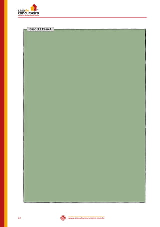 www.acasadoconcurseiro.com.br22
Caso 3 / Caso 4
 