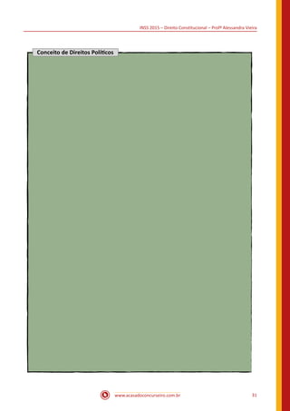 INSS 2015 – Direito Constitucional – Profª Alessandra Vieira
www.acasadoconcurseiro.com.br 31
Conceito de Direitos Políticos
 