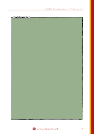 INSS 2015 – Direito Constitucional – Profª Alessandra Vieira
www.acasadoconcurseiro.com.br 35
Iniciativa popular
 