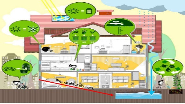 Casa Ecologica