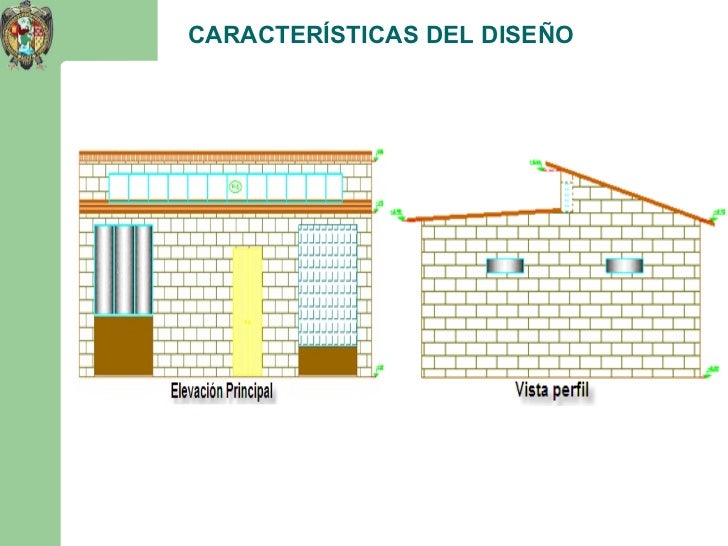 DISEÑO DE UNA CASA ECOLOGICA PARA EL USO EFICIENTE DE ENERGÍAS RENOVA…