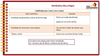 Indefinidos (um / uma / uns / umas)
valor semântico exemplo
Finalidade de generaliza, indicar de forma vaga. Tenho um violão desafinado.
(pode ser um entre vários)
Finalidade de mencionar uma espécie. Um pai tem o dever de educar seus
filhos.
Ênfase, realce Estou com uma fome de dar medo.
Semântica dos artigos
A ausência de artigos pode indicar totalidade.
Ex.: Homens são de Marte; mulheres são de Vênus.
 