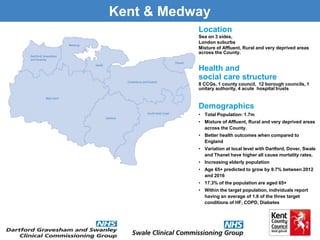 Kent & Medway
Location
Sea on 3 sides,
London suburbs
Mixture of Affluent, Rural and very deprived areas
across the County.
Health and
social care structure
8 CCGs, 1 county council, 12 borough councils, 1
unitary authority, 4 acute hospital trusts
Demographics
• Total Population: 1.7m
• Mixture of Affluent, Rural and very deprived areas
across the County.
• Better health outcomes when compared to
England
• Variation at local level with Dartford, Dover, Swale
and Thanet have higher all cause mortality rates.
• Increasing elderly population
• Age 65+ predicted to grow by 9.7% between 2012
and 2016
• 17.3% of the population are aged 65+
• Within the target population, individuals report
having an average of 1.6 of the three target
conditions of HF, COPD, Diabetes
 
