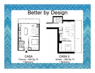 Better by Design




      CASA                CASA II
Firenze – 495 Sq. Ft   Amber – 480 Sq. Ft.
    1 Bedroom            1 Bedroom
 
