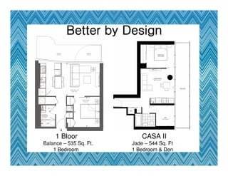 Better by Design




     1 Bloor                CASA II
Balance – 535 Sq. Ft.   Jade – 544 Sq. Ft
    1 Bedroom           1 Bedroom & Den
 