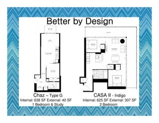 Better by Design




        Chaz – Type G                    CASA II - Indigo
Internal: 638 SF External: 40 SF   Internal: 625 SF External: 307 SF
        1 Bedroom & Study                     2 Bedroom
 