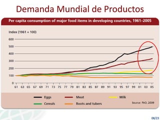 Casa abierta CIAT retos y oportunidades