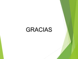 GRACIAS 
