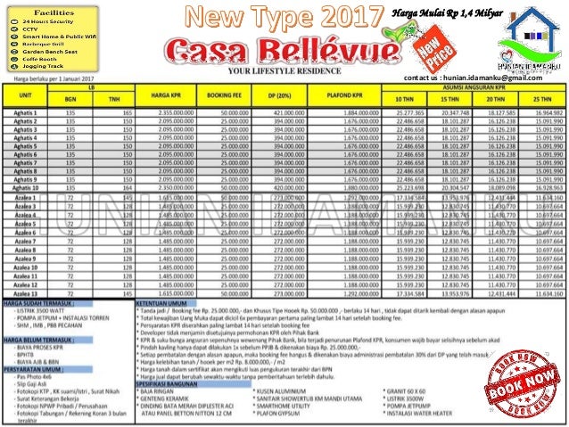Dijual Rumah Murah 2017 Di Casa Bellevue Residence Bintaro 
